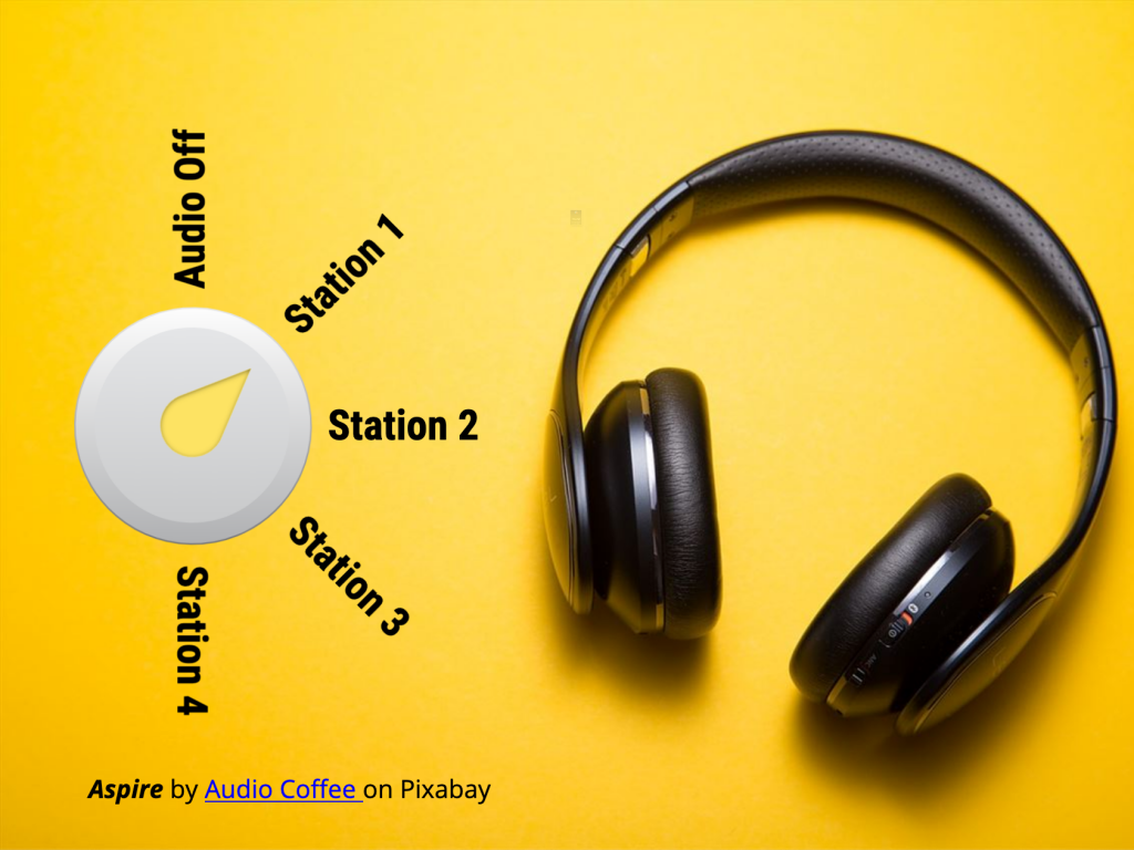 Headphones next to a rotary dial with options labeled "Audio Off," "Station 1," "Station 2," "Station 3," and "Station 4" on a yellow background.